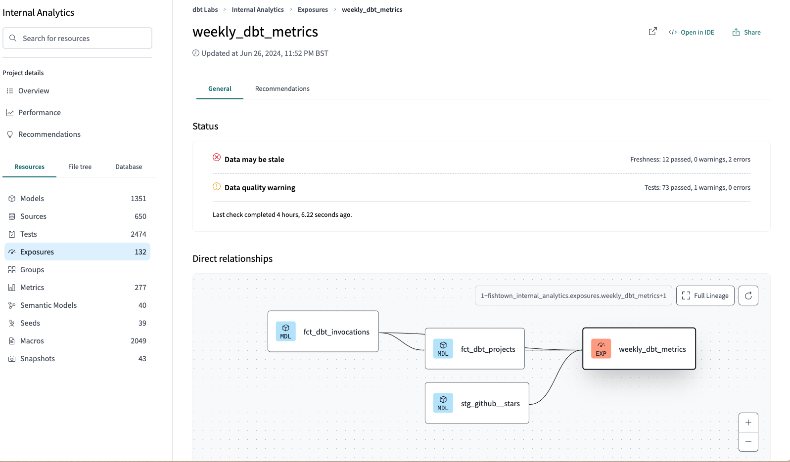 Exposures has a dedicated section, under the 'Resources' tab in dbt Catalog, which lists each exposure in your project.